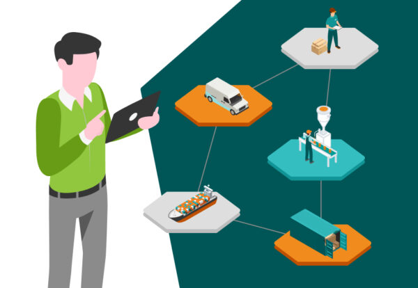 How to bring visibility to your supply chain